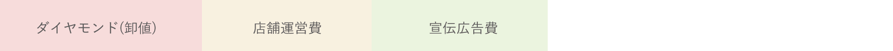 銀座リム価格表