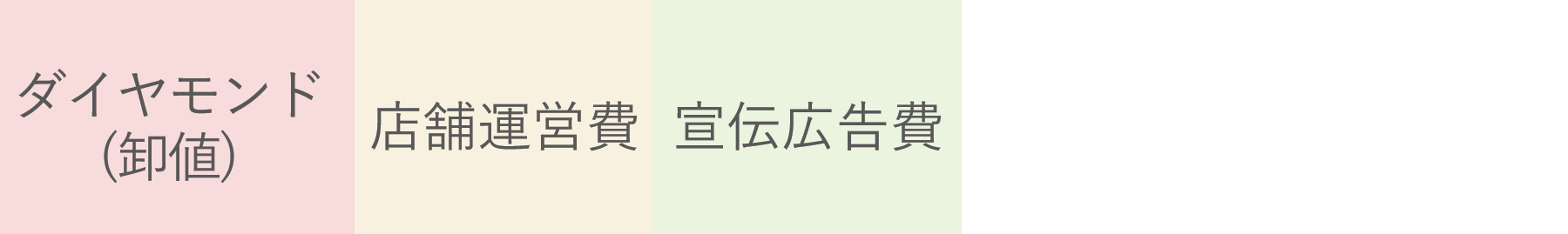 銀座リム価格表