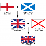 Flags_of_the_Union_Jack_jp